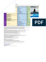 Missilesystems DPS v2