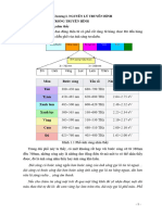 Chương I - Nguyên lý truyền hình
