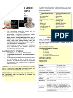 Introduction To Logic Midterms Reviewer 2024