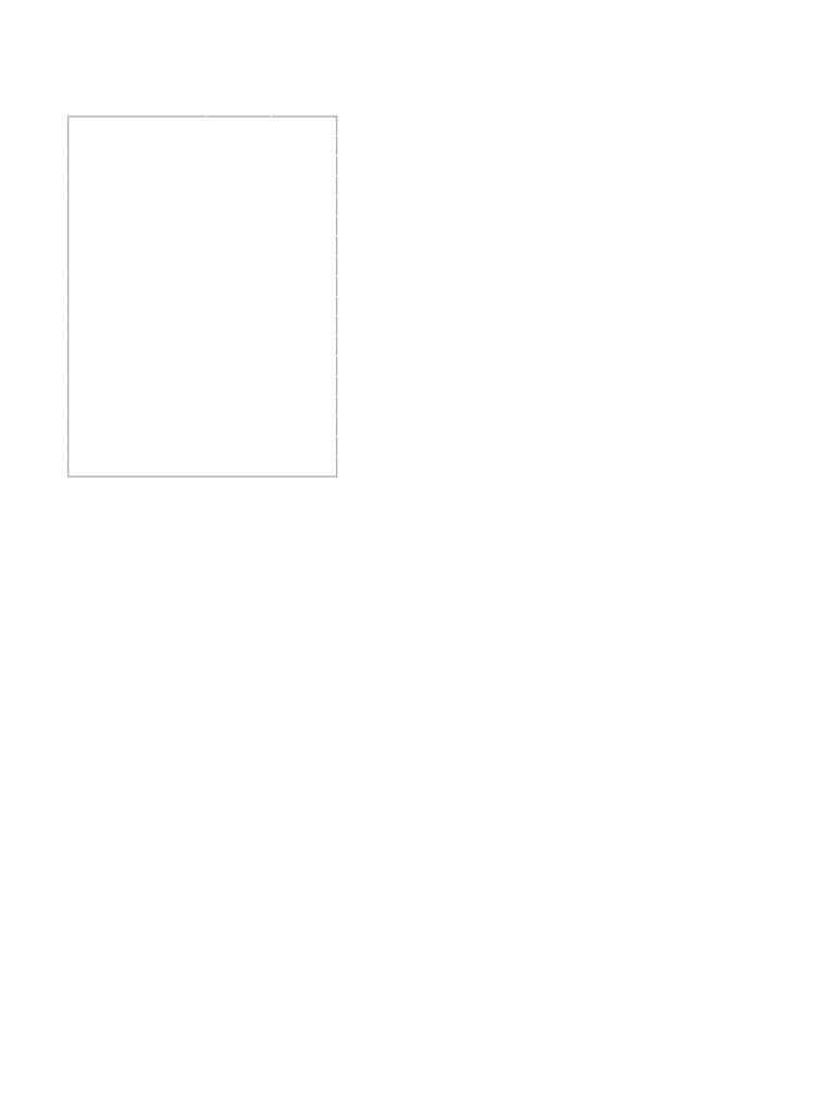 My practice data pdf latin america food and drink preparation