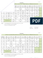 ตารางสอนนักเรียน ม - 4 - 25Oct2022-1