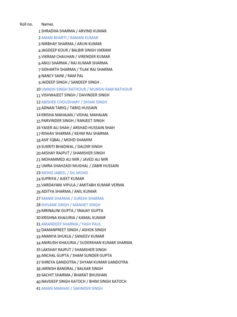 Student Roll Numbers and Case Citations | PDF