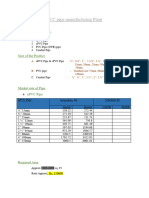 Basic Things of Manufactruing Plant