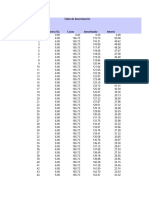 Simulacion Cuota