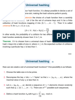 Hashing Important Theorems