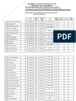 Data Lingkar Kepala Menurut Usia