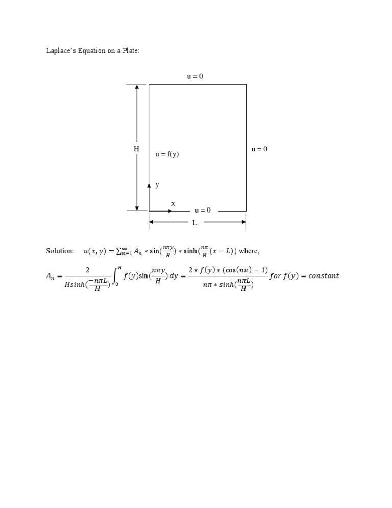 Solving Laplace's Equation on a Plate | PDF