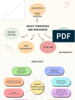 T3 - Aksi Nyata (Mind Mapping) - TBPP