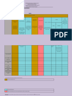 Instrumento Planificación Modular Anual Del Docente y Docente de Me