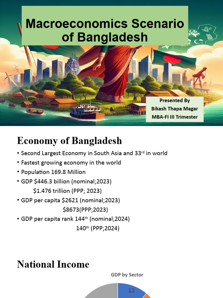 Macroeconomics Scenario of Bangladesh | Download Free PDF | Balance Of ...