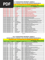 Madras University Subject Codes List | PDF