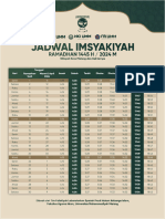 Jadwal Imsakiyah Kota Malang 2024