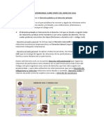 Tema 1 EL DERECHO PATRIMONIAL COMO PARTE DEL DERECHO (Resumido)