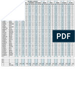 Vleresimi I NX Periudha I, 2022-2023