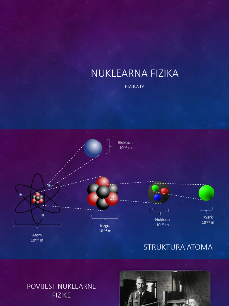 Nuklearna Fizika - Raspadi, Reakcije | PDF
