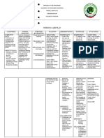 Ob NCP and Drug Study