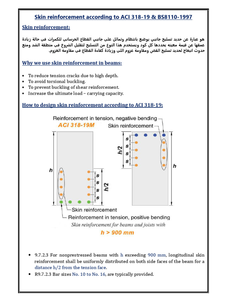 Skin Reinforcement in Beams Design | PDF | Structural Engineering ...