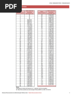 tabela-remunerat-ria-fun-o-p-blica-2026-pdf