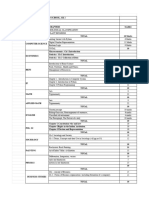 Class Xi - Ut1 Syllabus