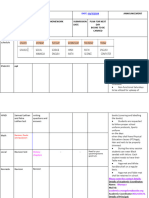 DAILY REPORT GRADE-6- 18_3_2024.docx