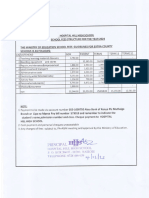 School Fees Structure 2024