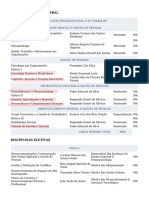 Psicologia Organizacional