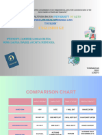 JAMPIER LOMAS ISUIZA Comparison Chart Table Graph