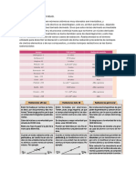 Semana 1-Material Complementario Radiactividad - Teorías Atómicas