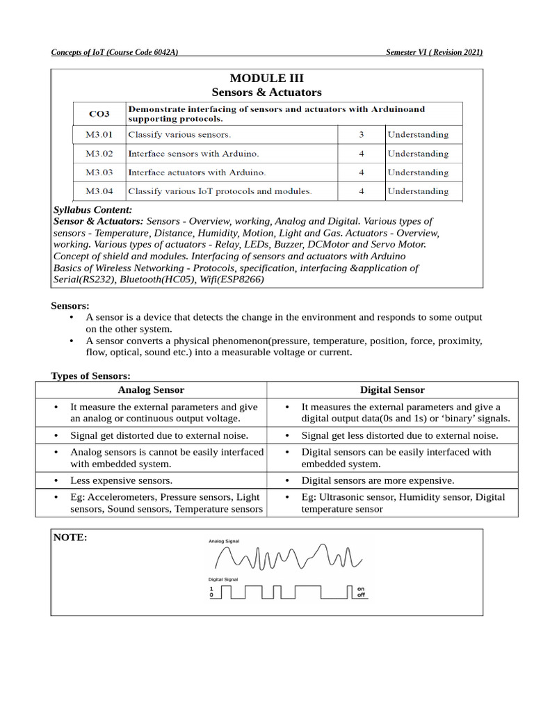 Iot Mod 3 Notes Pdf Sensor Accelerometer