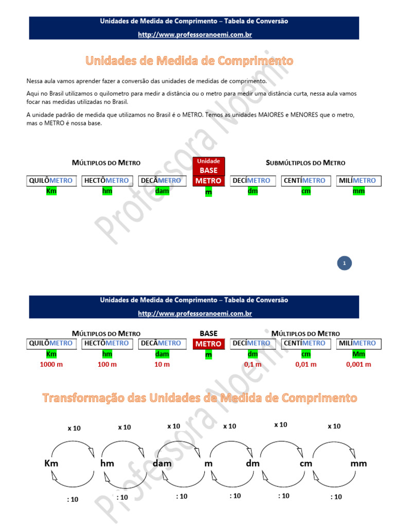 Tabela de Conversão de Comprimento | PDF | Metrologia | Sistema ...