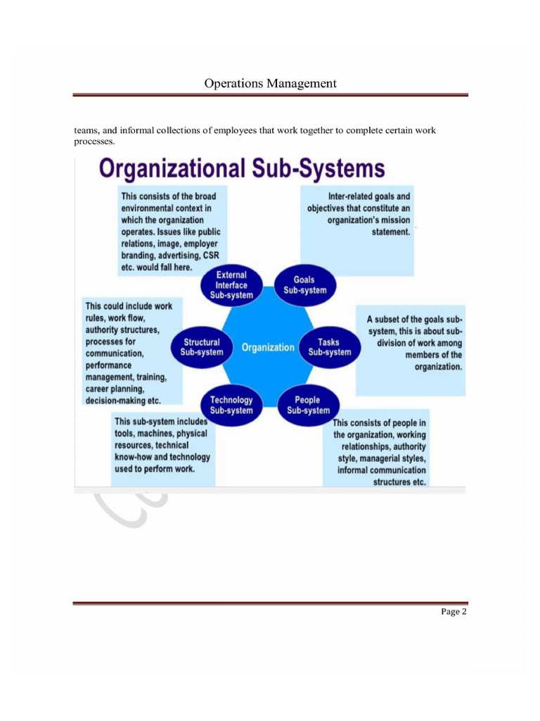 Operations Management Notes 3 2048 Merged | PDF