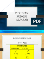 Turunan Fungsi Aljabar Kelas Xii