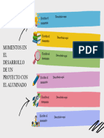 Momentos Del Proyecto