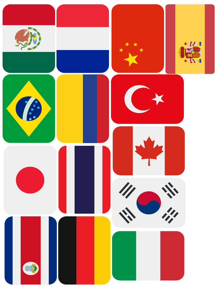 Countries | PDF