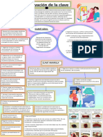 Mapa Conceptual