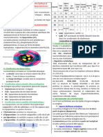 Bilan Lipidique Et Classification Biochimique Des Hyperlipoprotéinémies VI