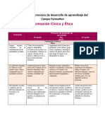 Programa Analitico de Formación Civíca y Ética 1°, 2° y 3°