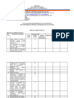 Lista Documente Produse Gestionate DGPLS6
