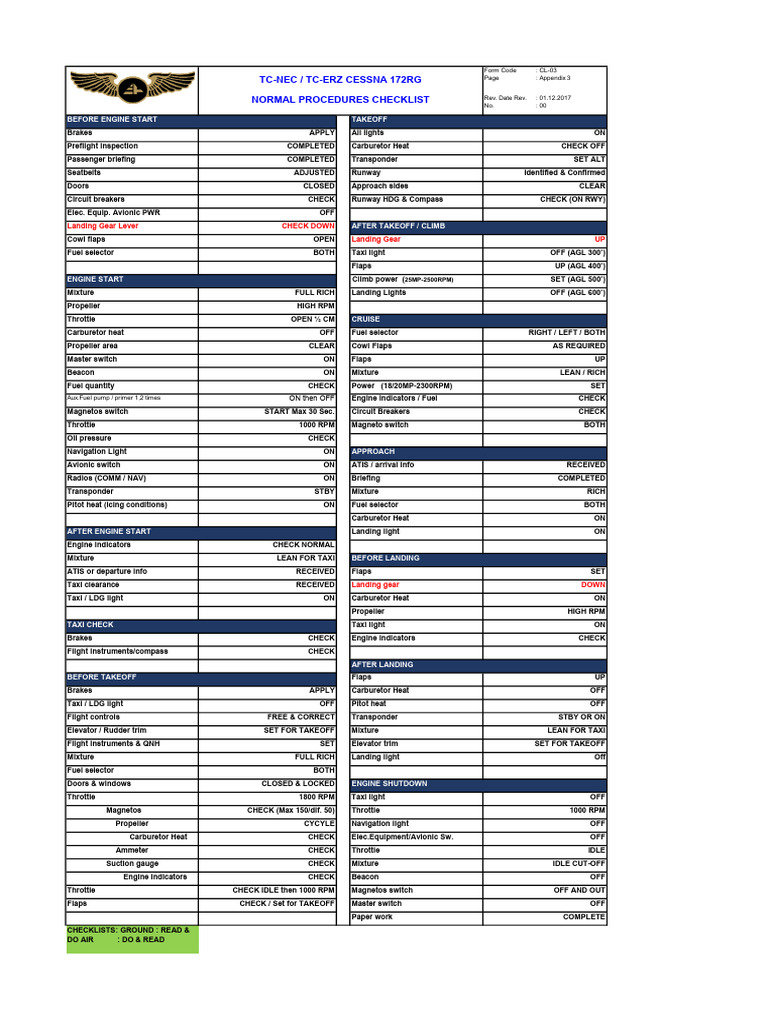 Cessna 172RG Normal & Emergency Checklists | PDF | Carburetor | Throttle