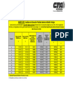 PLANILLA Sueldos Bolsillo - Auxiliares de Educación-30 hs-MARZO 2024