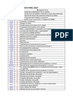 ISO 9001 2015 Debe en