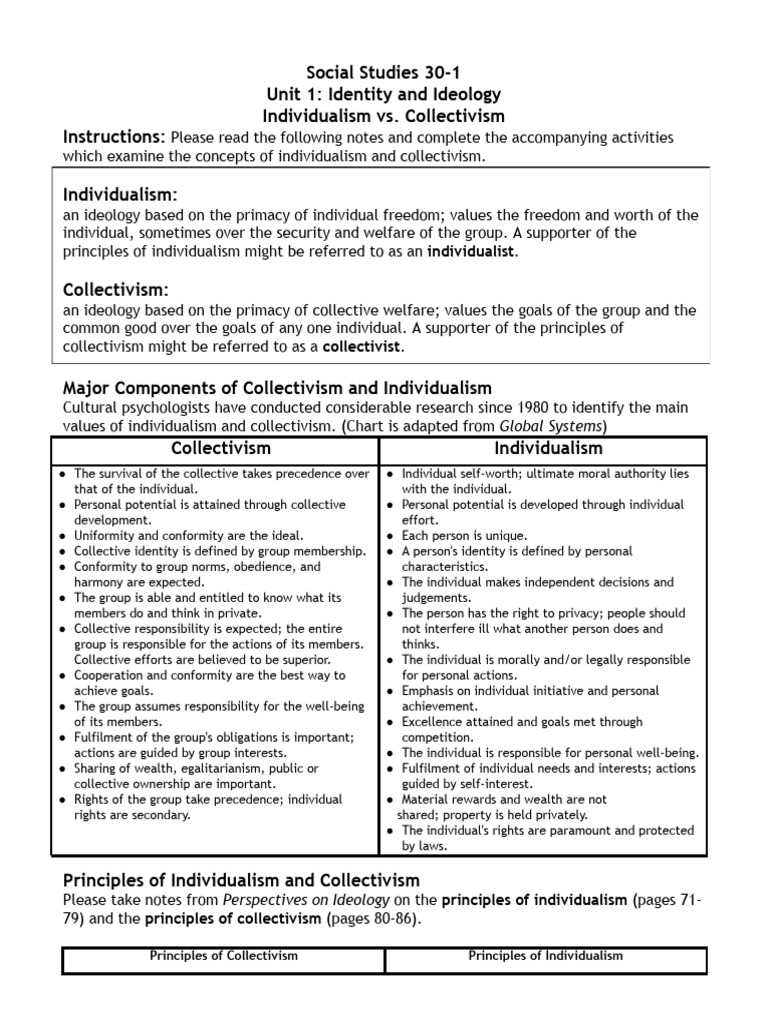 Individualism vs. Collectivism Explained | PDF | Individualism ...