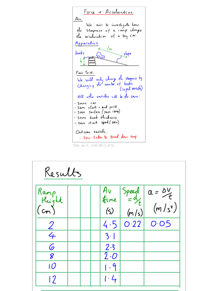 Force and Acceleration Experiment PDF