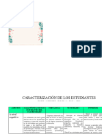 Caracterización de Los Estudiantes Del Nivel Primaria (4°, 5° y 6°)