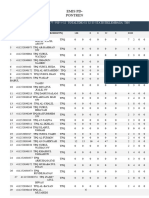 Emis Pd-Pontren