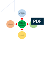 Elementos de Experiencia de Aprendizaje (1) (1)