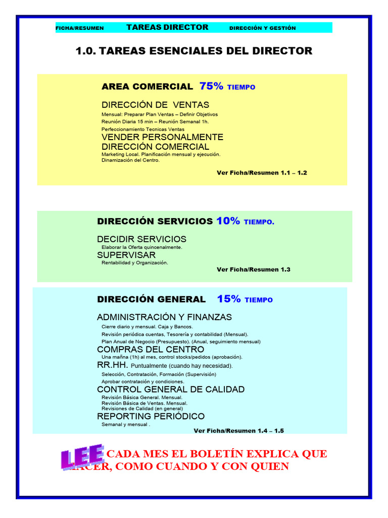 3 Dtor - Tareas | PDF | Liderazgo | Negocios económicos