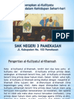 MENERAPKAN AL-KULLIYATU AL-KHAMSAH - New