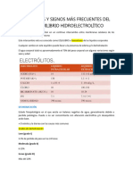 Síntomas y Signos Más Frecuentes Del Desequilibrio Hidroelectrolítico