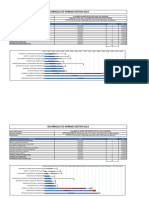 Gantt Planificacion 2023